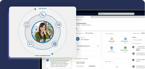 Netwise Contact center