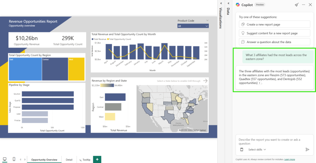 Copilot automatically surfaces key insights within Power BI dashboards.