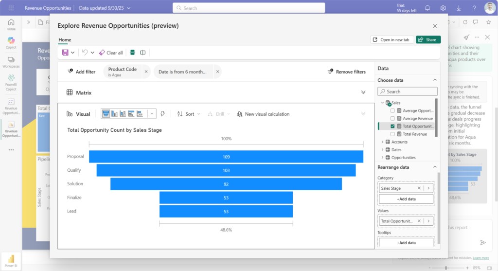 Unlike chatbots, Databots enable deeper exploration of structured data, such as opportunity counts by sales stage, using conversational inputs.